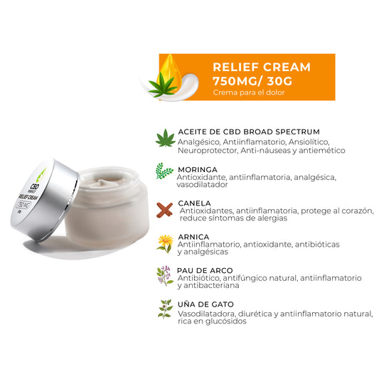 Relief Cream cbd 750MG-especificaciones