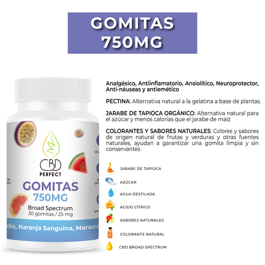 gomitas de cbd especificaciones