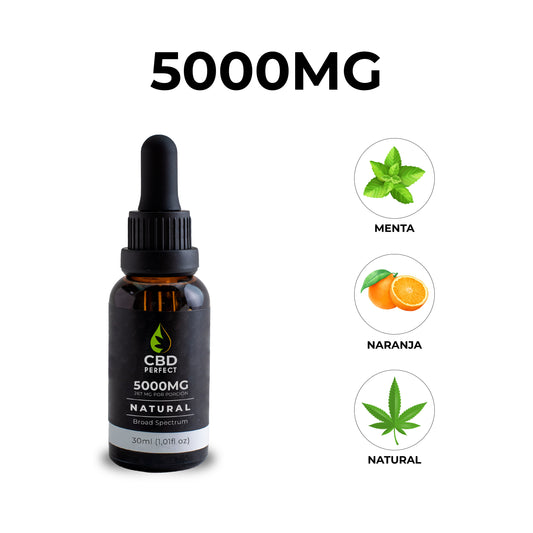 Gotero de CBD 5000 mg con sabores menta, naranja y natural de CBD Perfect
